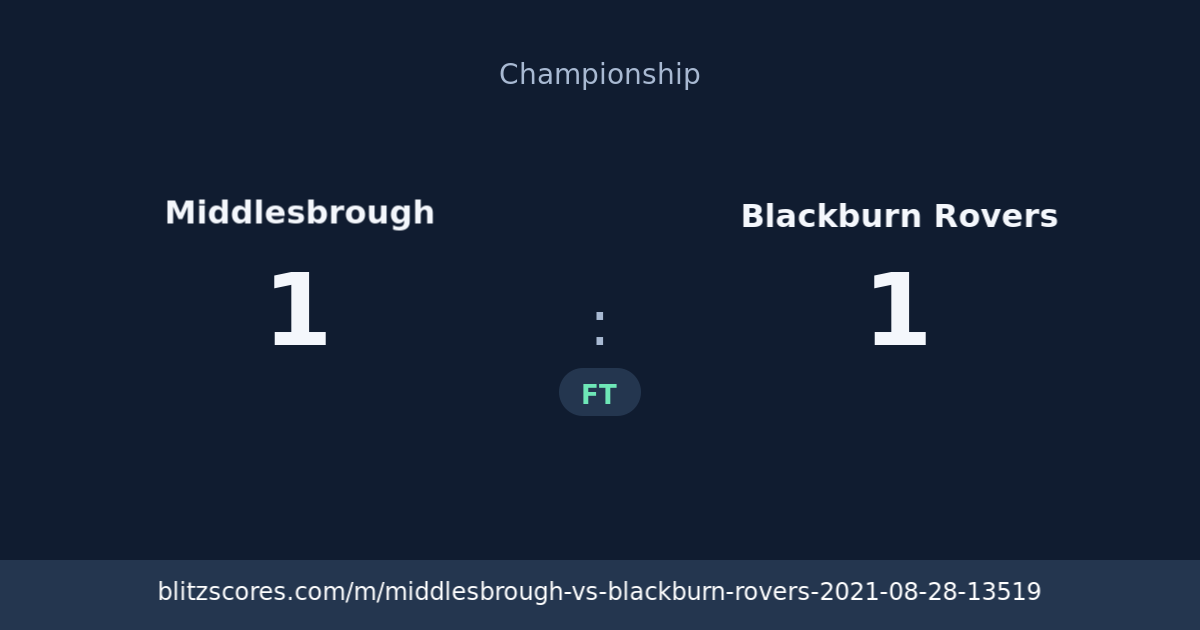 Middlesbrough vs Blackburn Rovers score card
