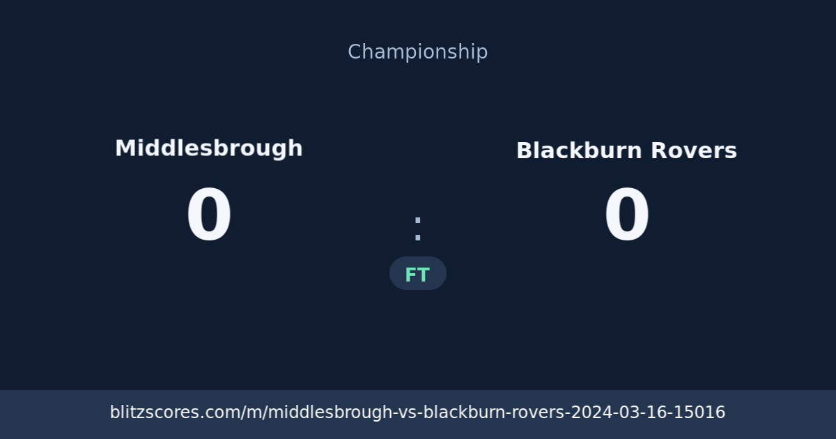 Middlesbrough vs Blackburn Rovers score card