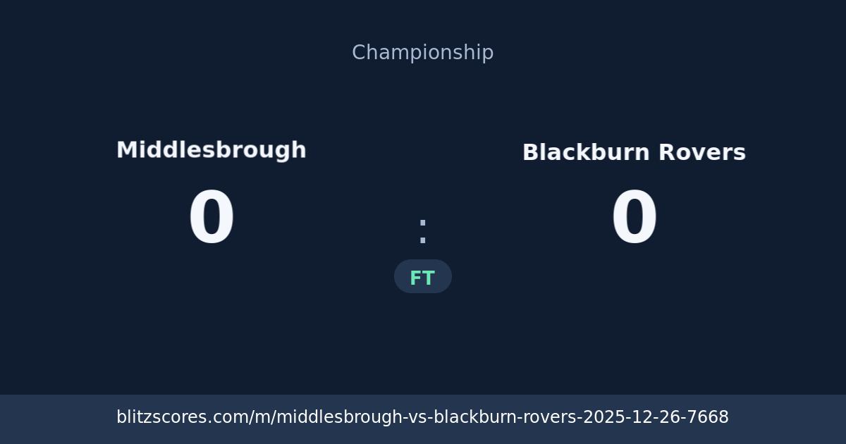 Middlesbrough vs Blackburn Rovers score card