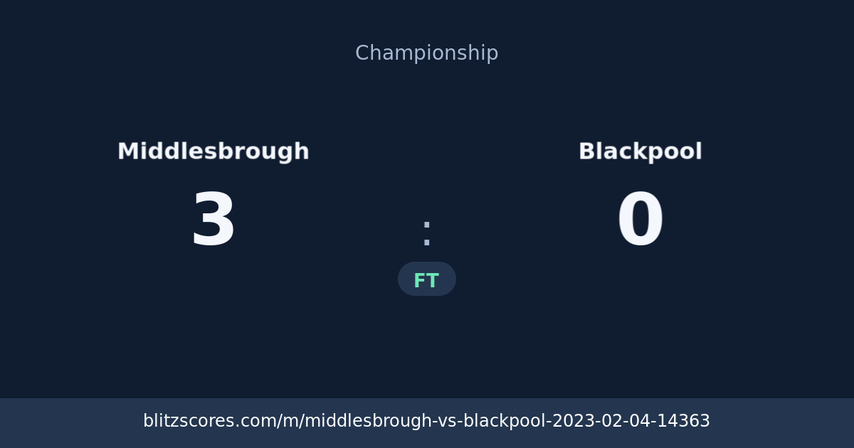 Middlesbrough vs Blackpool score card