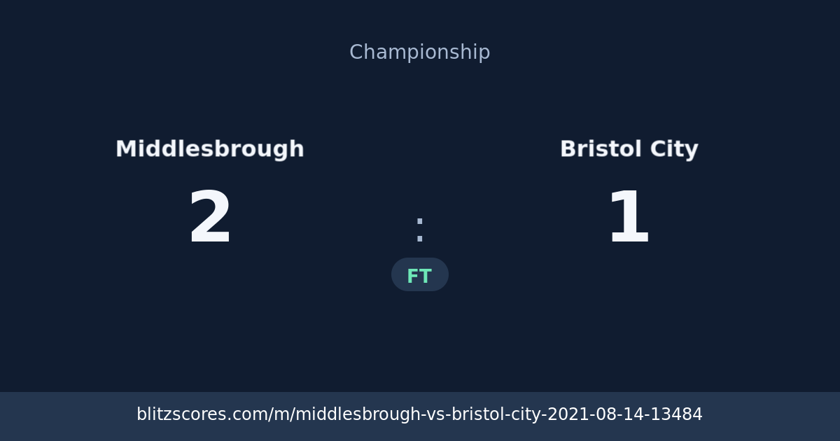 Middlesbrough vs Bristol City score card
