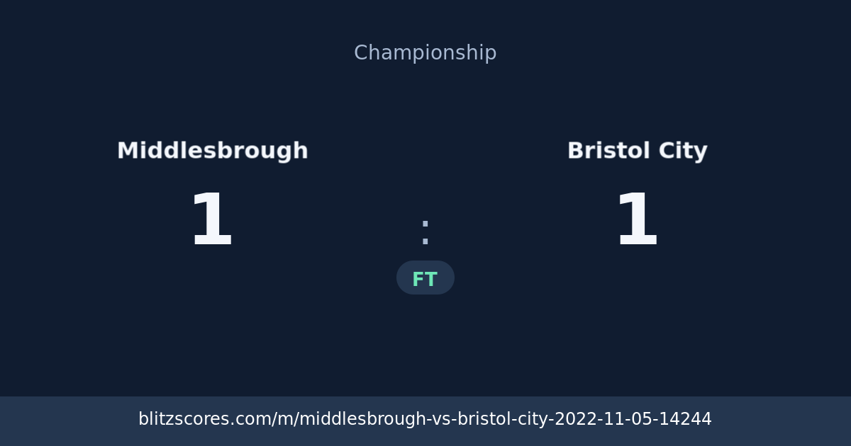 Middlesbrough vs Bristol City score card