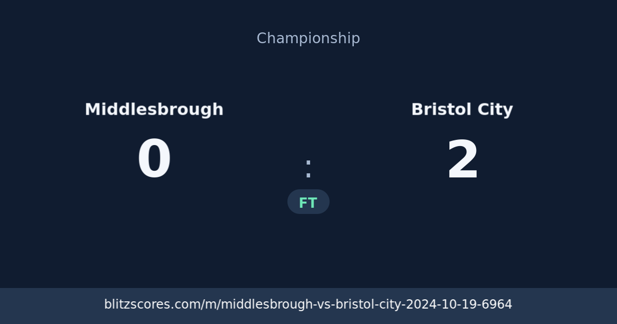 Middlesbrough vs Bristol City score card