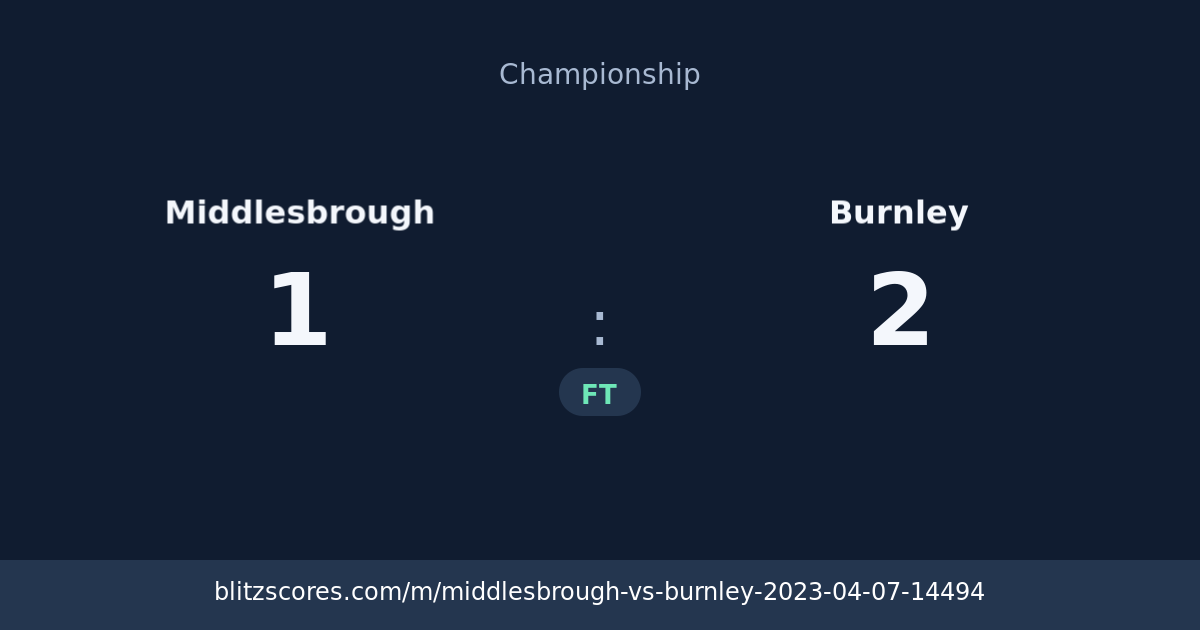 Middlesbrough vs Burnley score card