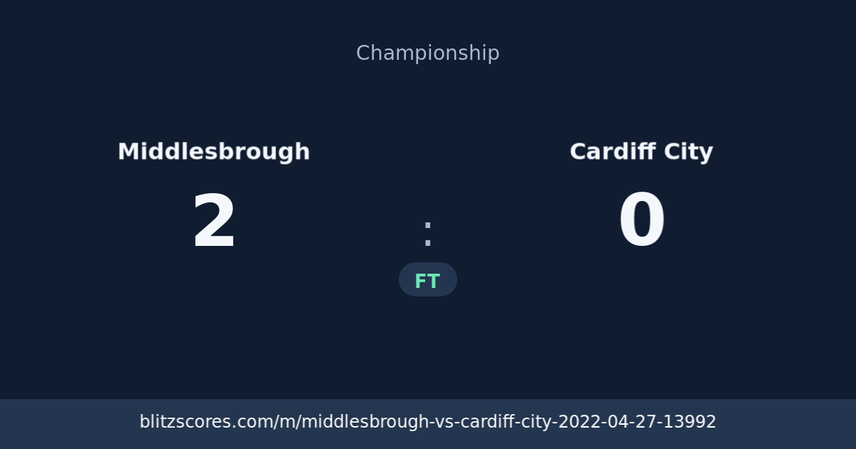 Middlesbrough vs Cardiff City score card