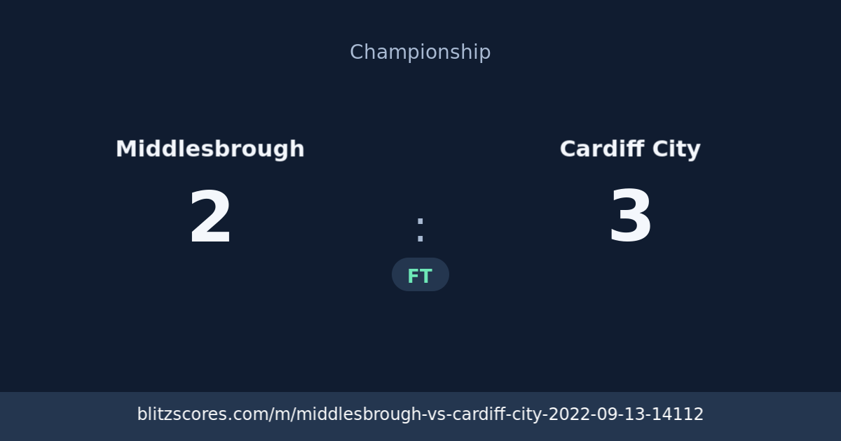 Middlesbrough vs Cardiff City score card