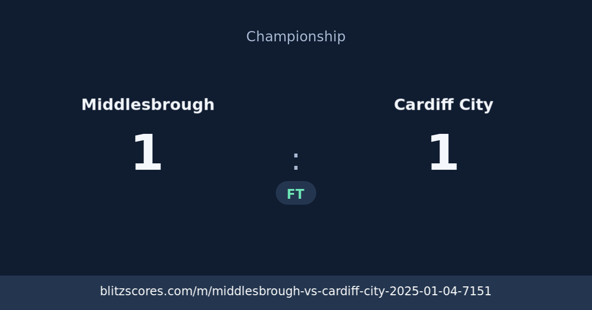 Middlesbrough vs Cardiff City score card