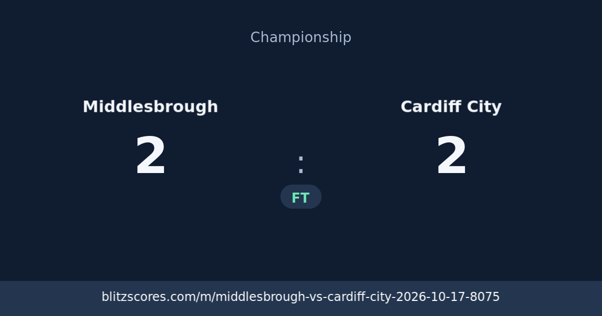 Middlesbrough vs Cardiff City score card