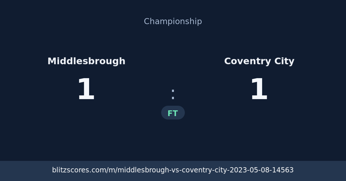 Middlesbrough vs Coventry City score card