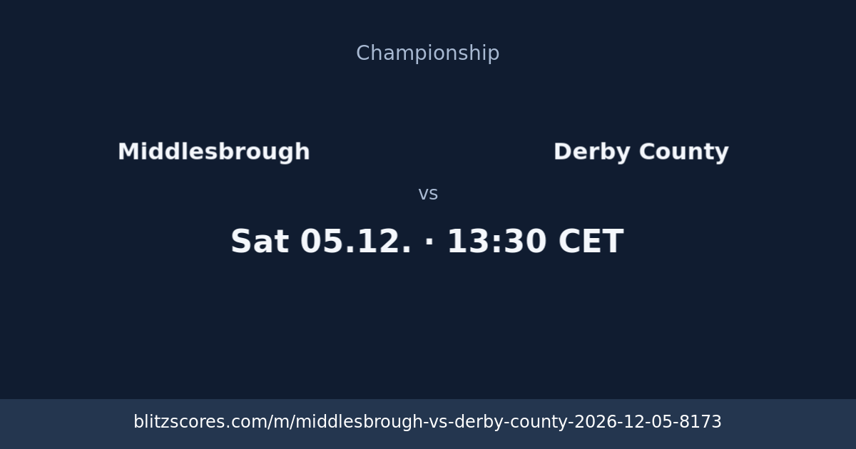 Middlesbrough vs Derby County score card