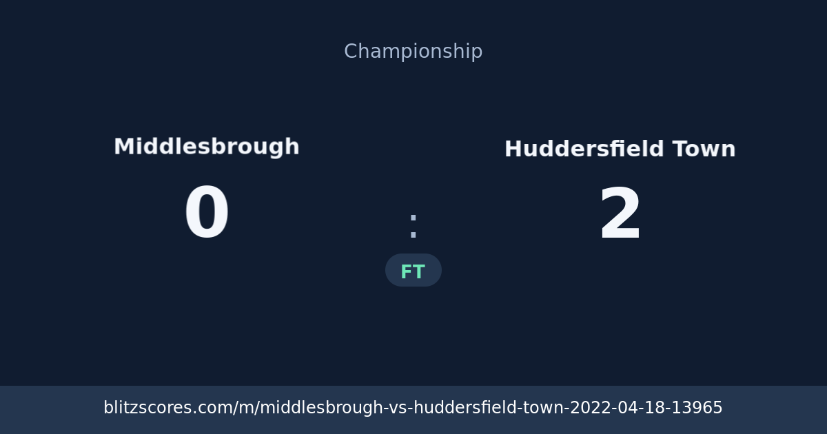 Middlesbrough vs Huddersfield Town score card