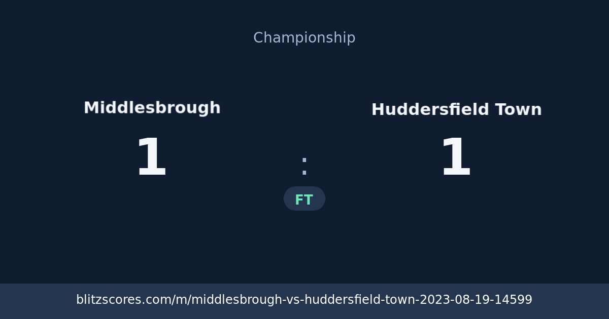 Middlesbrough vs Huddersfield Town score card