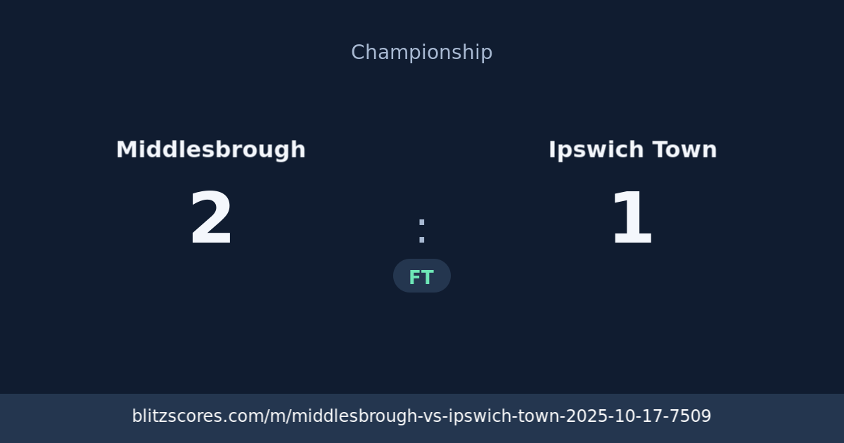 Middlesbrough vs Ipswich Town score card