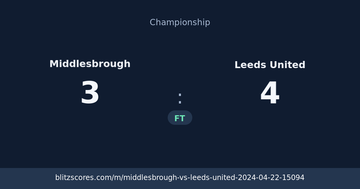 Middlesbrough vs Leeds United score card
