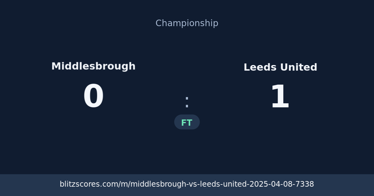 Middlesbrough vs Leeds United score card