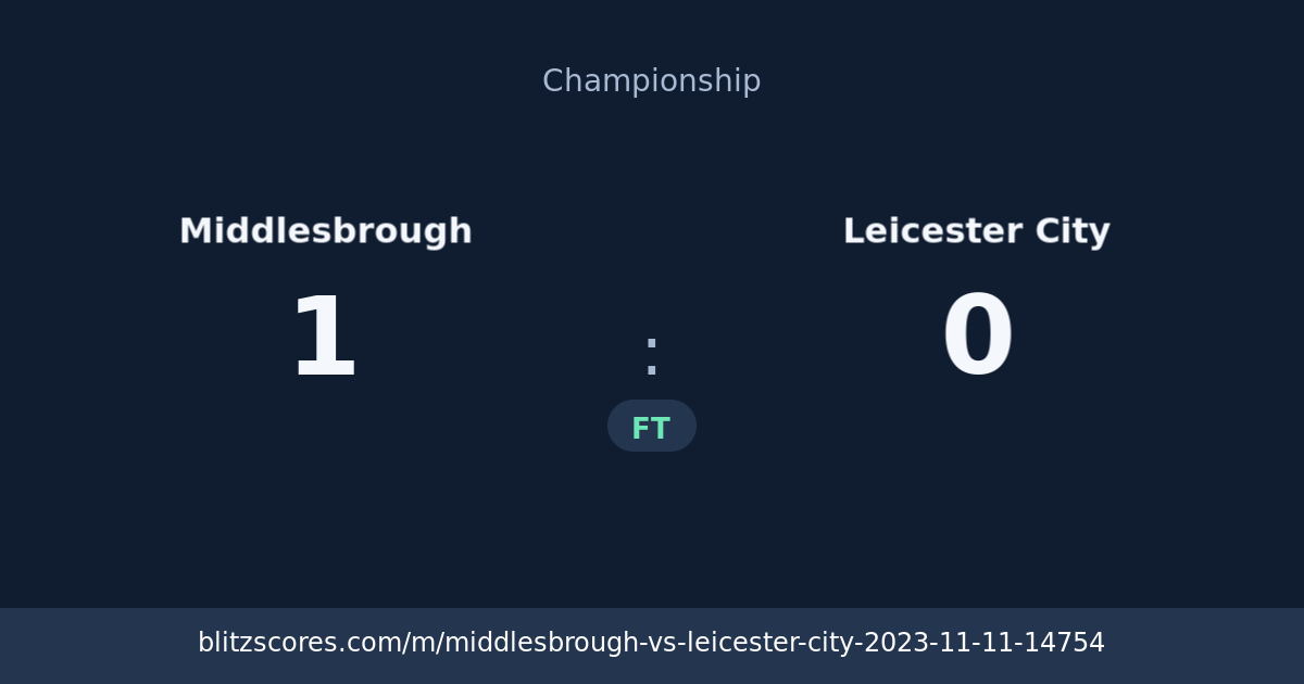Middlesbrough vs Leicester City score card