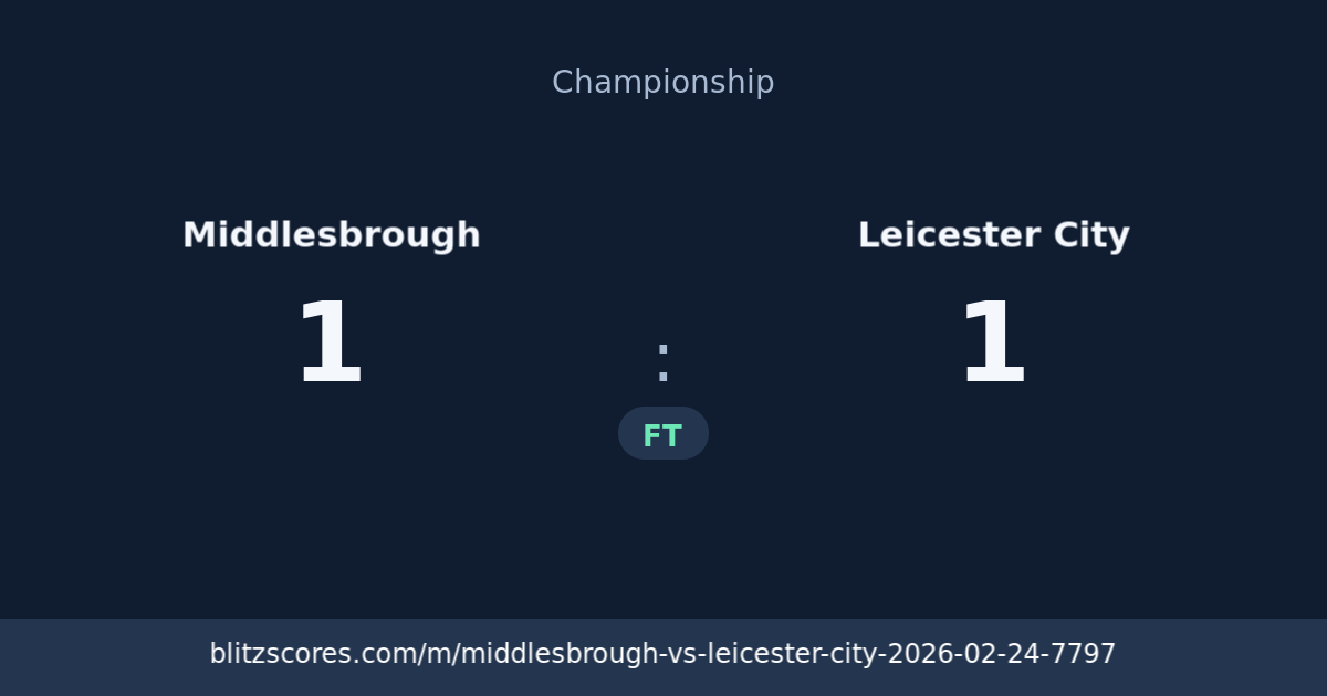 Middlesbrough vs Leicester City score card