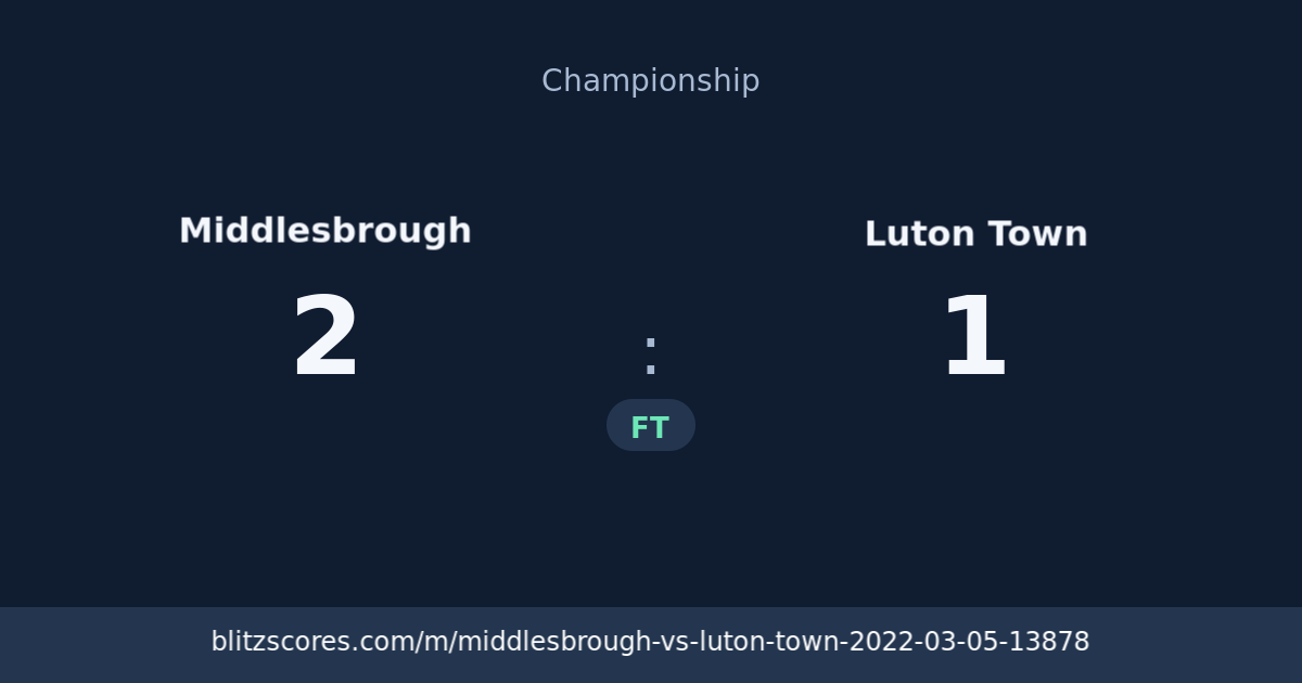 Middlesbrough vs Luton Town score card
