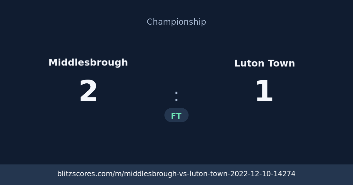 Middlesbrough vs Luton Town score card