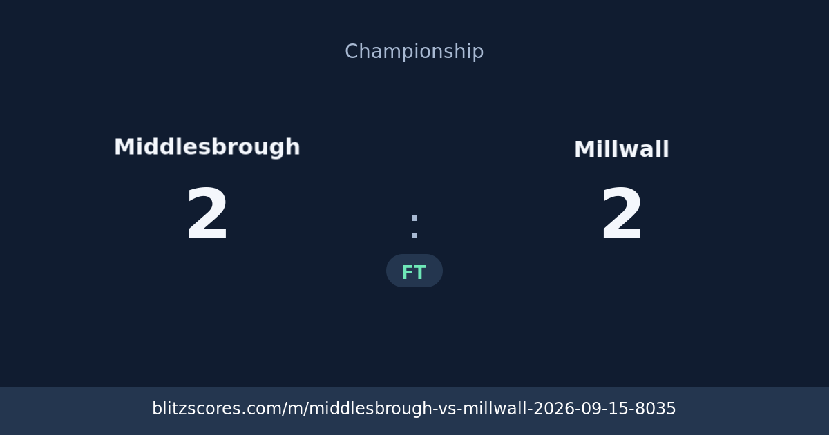 Middlesbrough vs Millwall score card