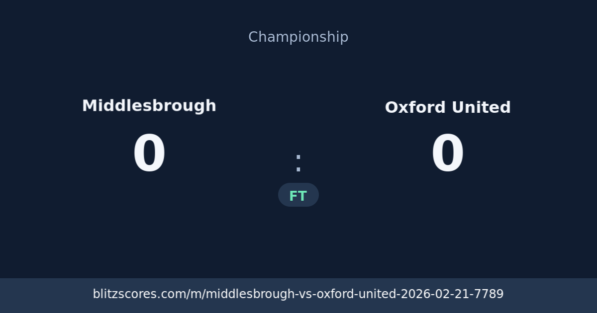 Middlesbrough vs Oxford United score card