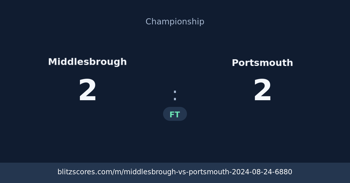 Middlesbrough vs Portsmouth score card