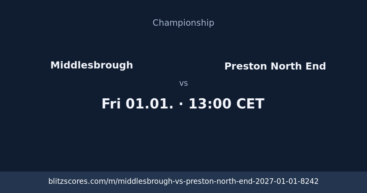 Middlesbrough vs Preston North End score card