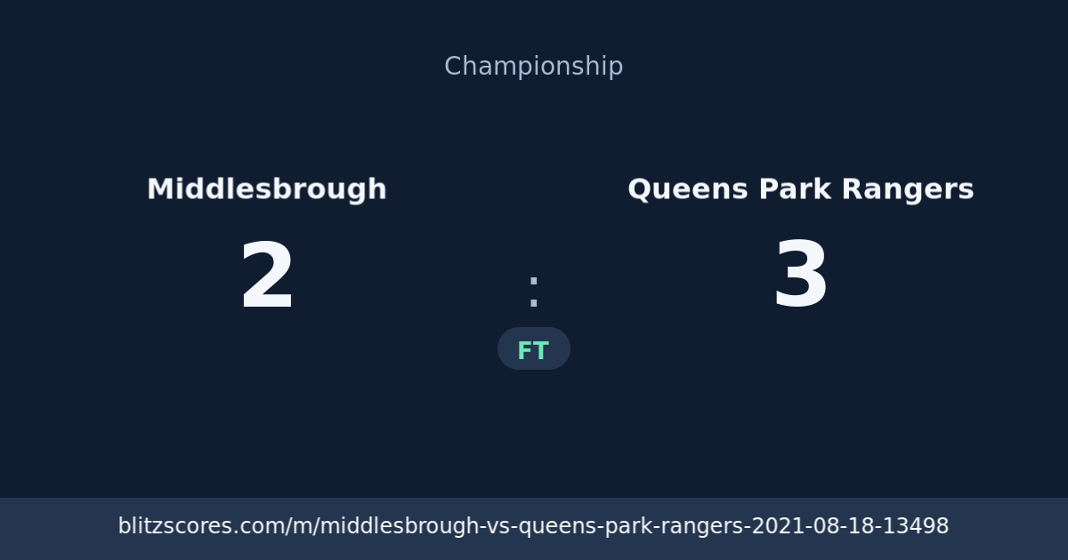 Middlesbrough vs Queens Park Rangers score card