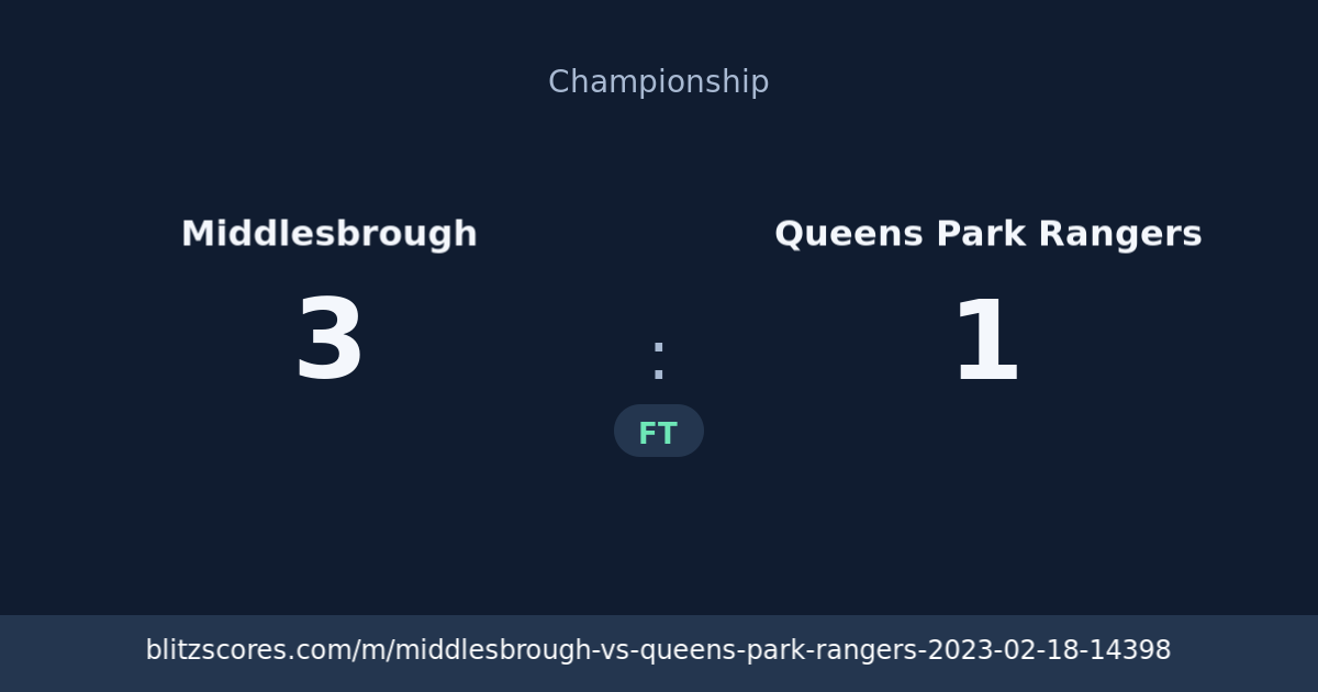 Middlesbrough vs Queens Park Rangers score card