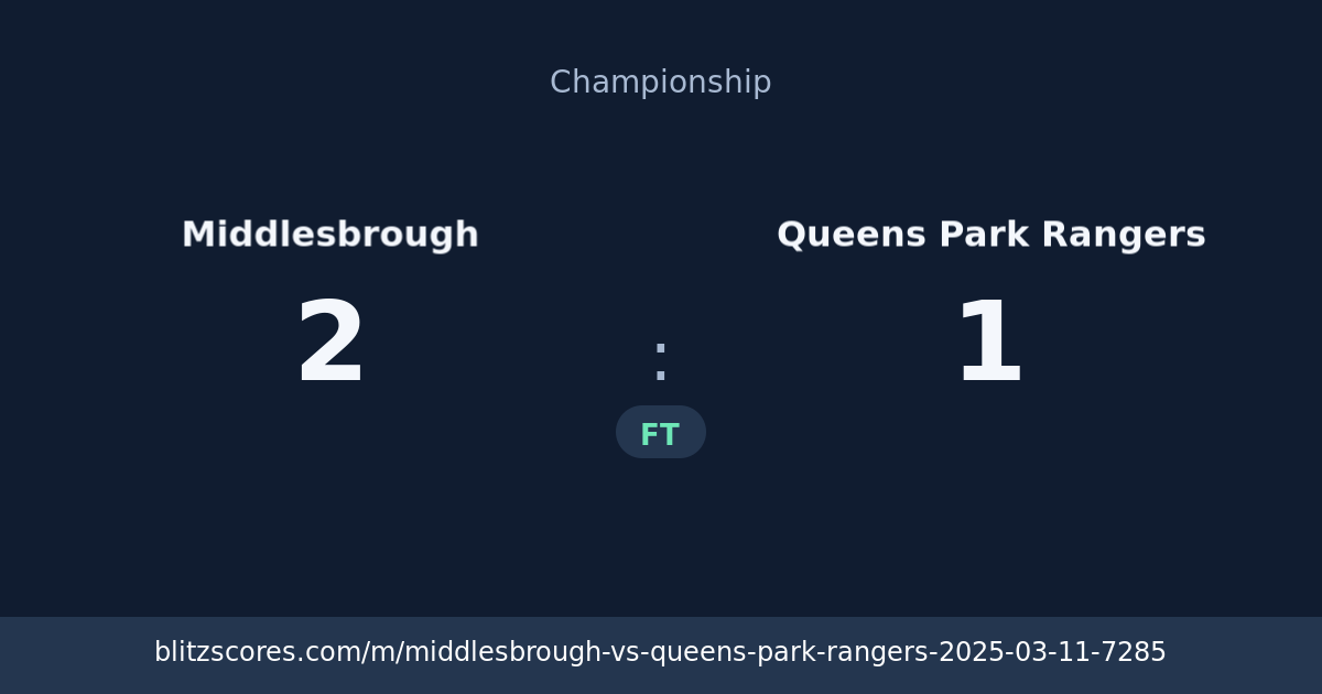 Middlesbrough vs Queens Park Rangers score card