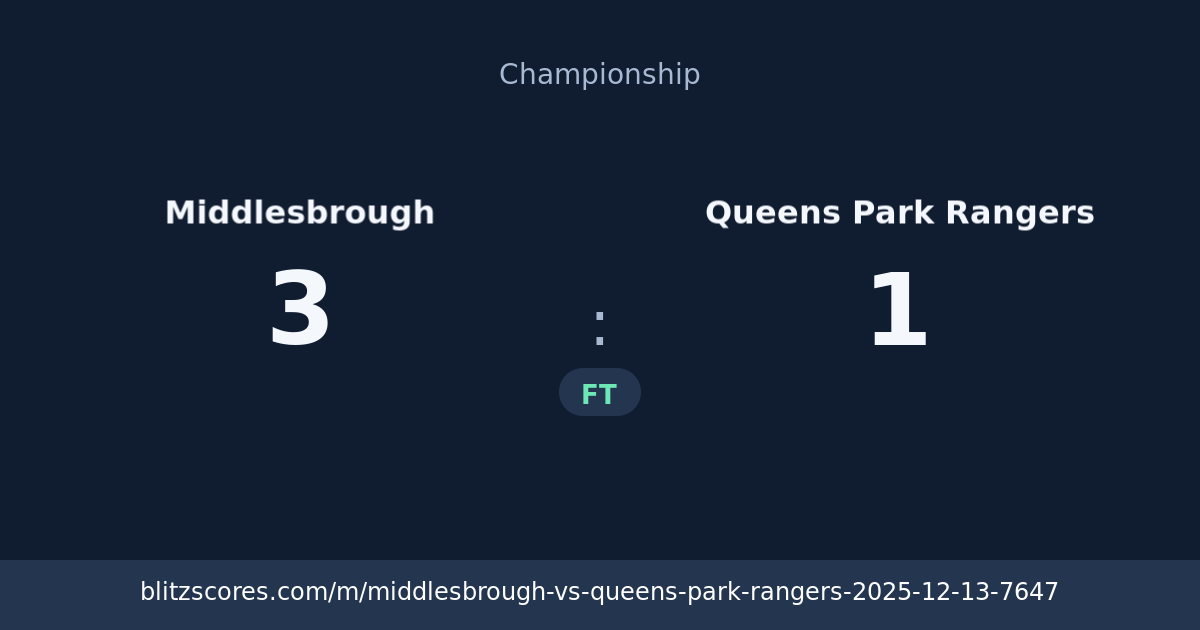 Middlesbrough vs Queens Park Rangers score card