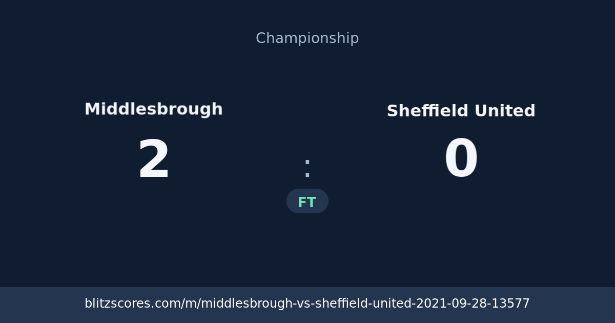 Middlesbrough vs Sheffield United score card