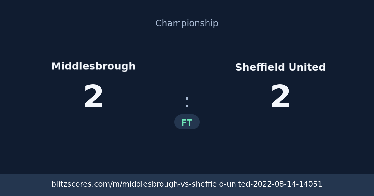 Middlesbrough vs Sheffield United score card