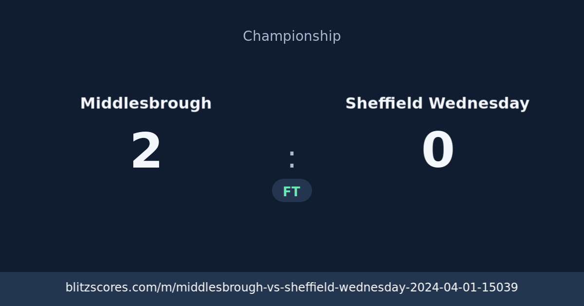 Middlesbrough vs Sheffield Wednesday score card