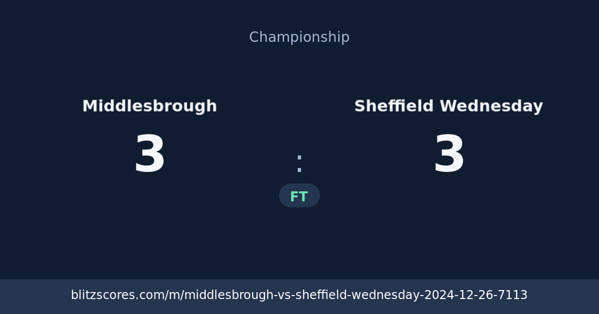 Middlesbrough vs Sheffield Wednesday score card