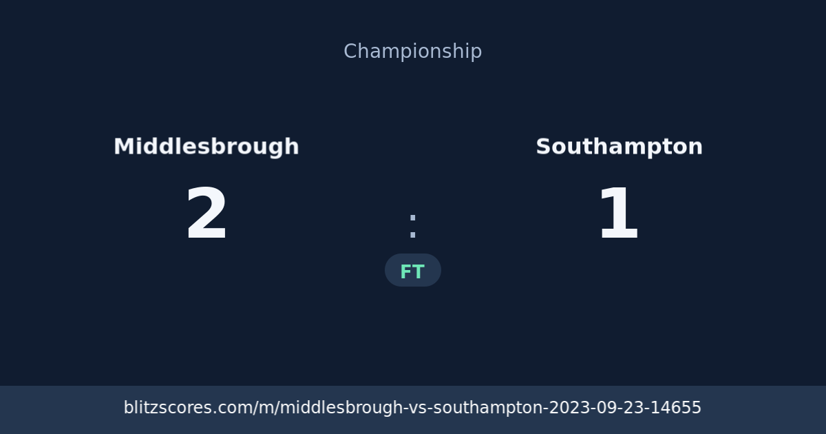 Middlesbrough vs Southampton score card