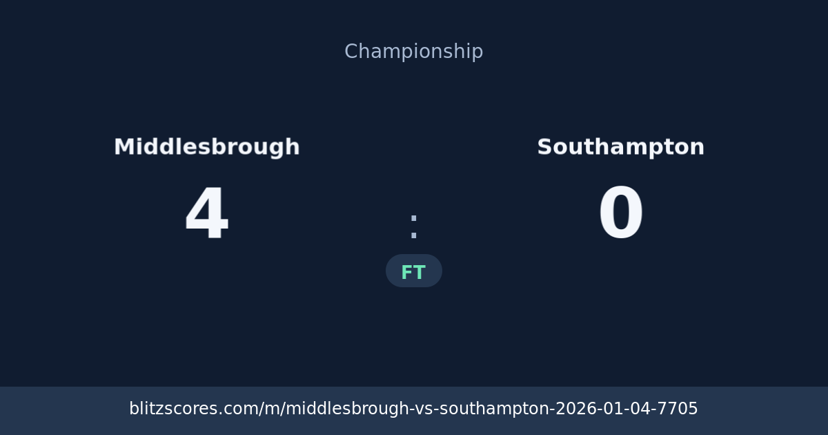 Middlesbrough vs Southampton score card