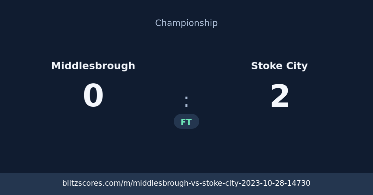 Middlesbrough vs Stoke City score card