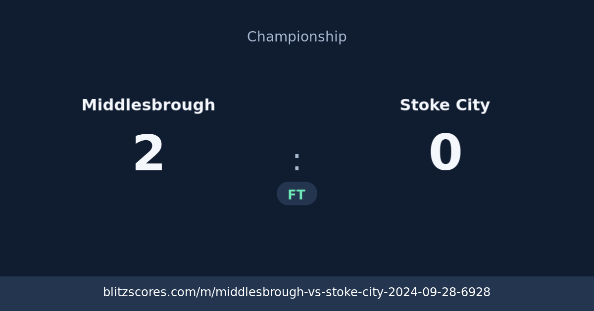 Middlesbrough vs Stoke City score card