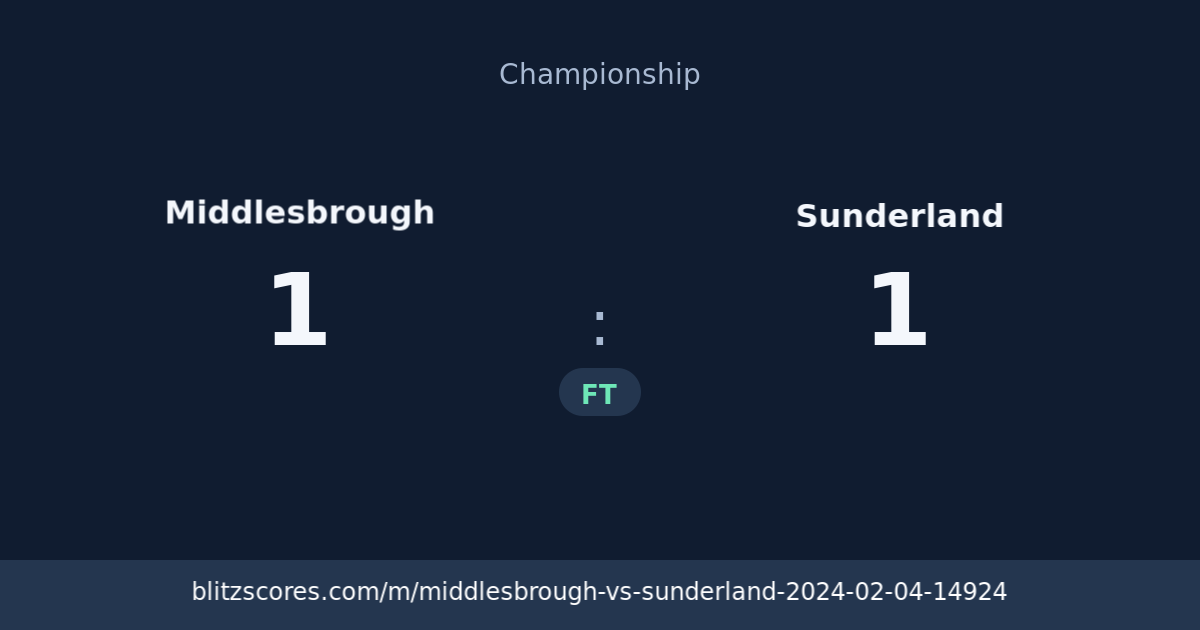 Middlesbrough vs Sunderland score card