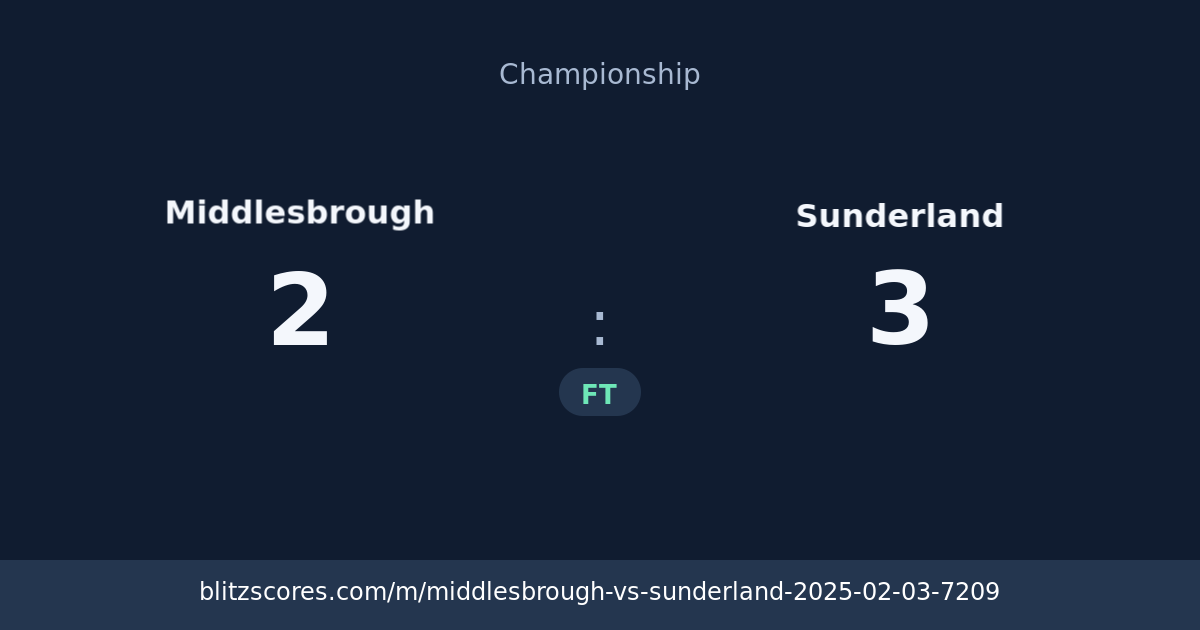 Middlesbrough vs Sunderland score card