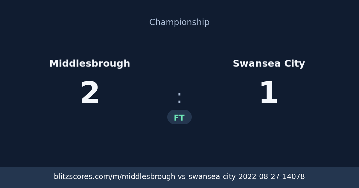 Middlesbrough vs Swansea City score card