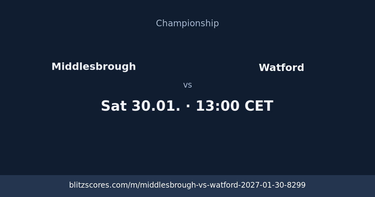 Middlesbrough vs Watford score card
