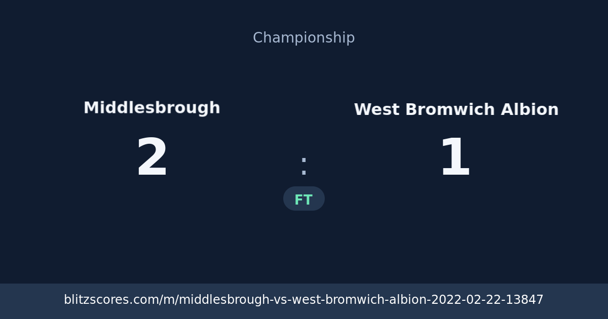 Middlesbrough vs West Bromwich Albion score card