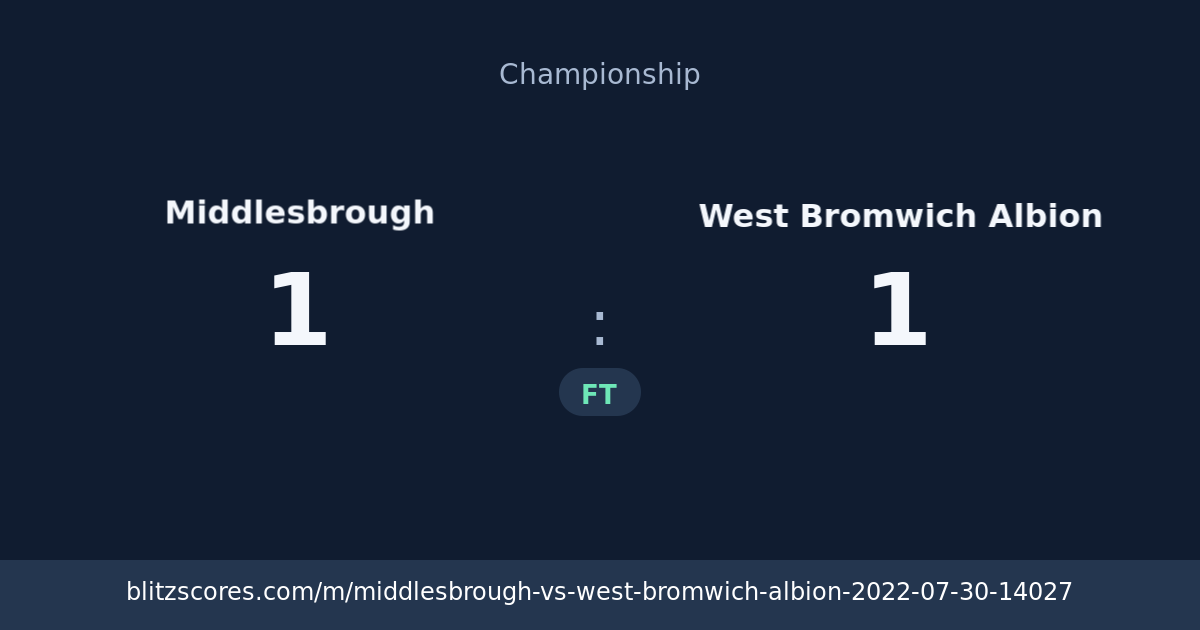 Middlesbrough vs West Bromwich Albion score card