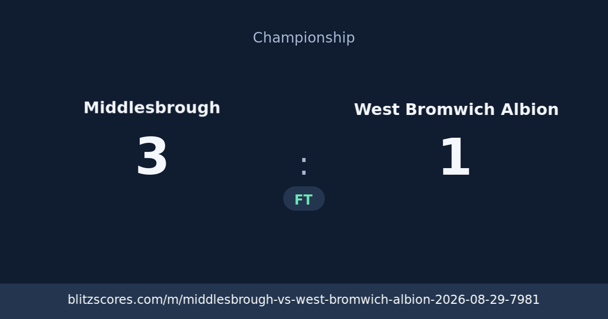 Middlesbrough vs West Bromwich Albion score card