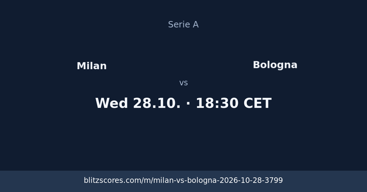 Milan vs Bologna score card