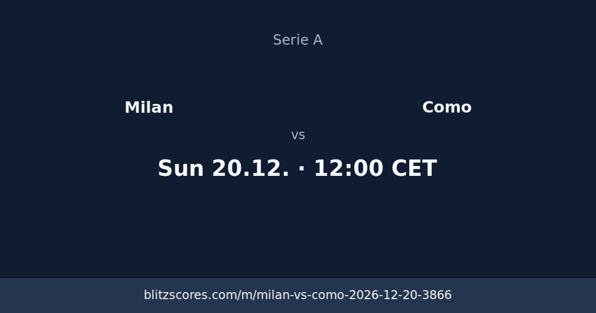 Milan vs Como score card