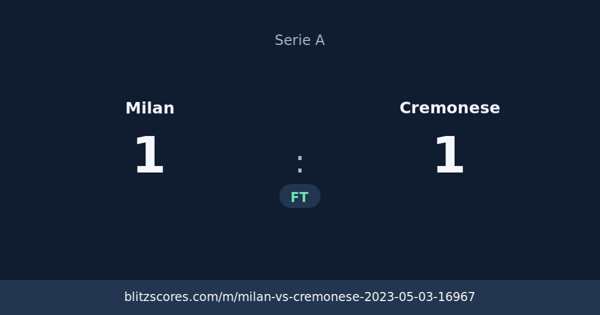 Milan vs Cremonese score card
