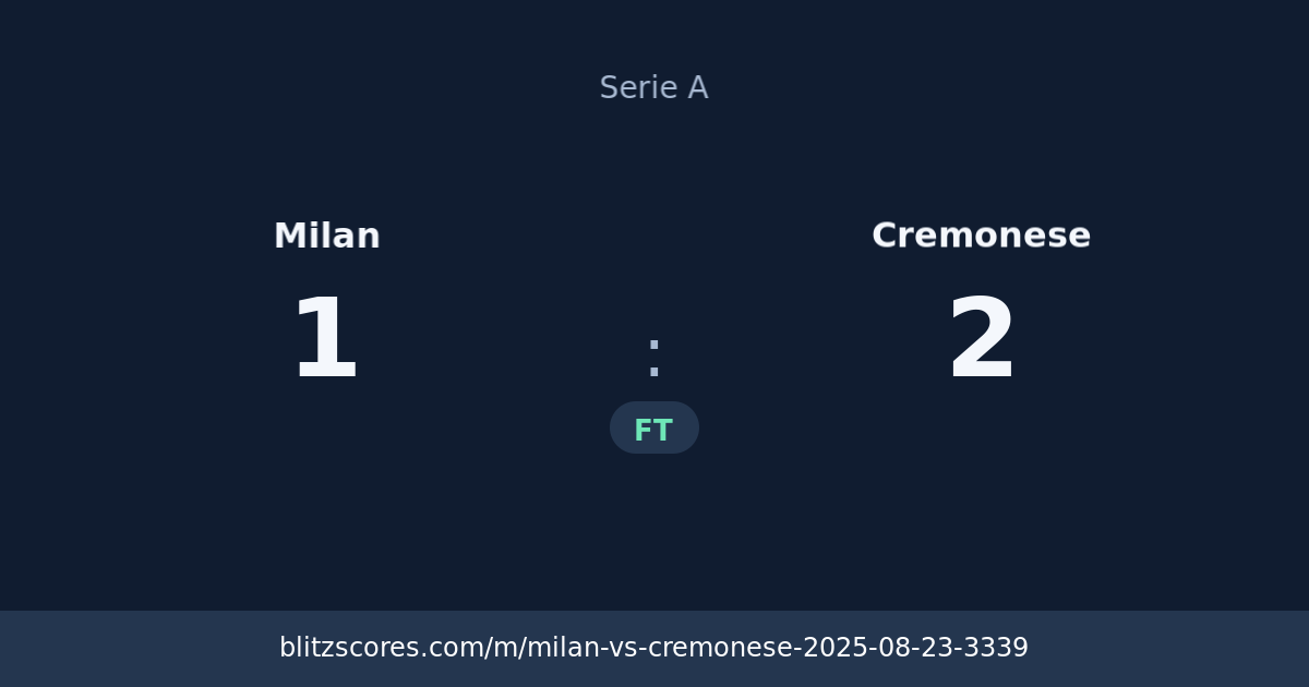 Milan vs Cremonese score card